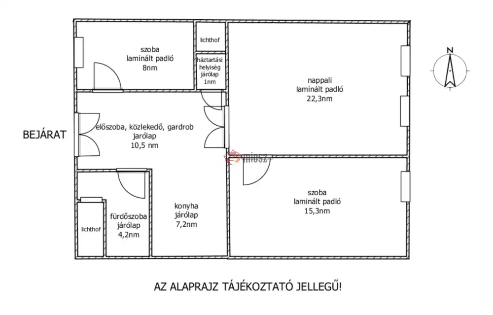Budapest, VII. kerület - Erzsébetváros (Nagykörúton kívül)