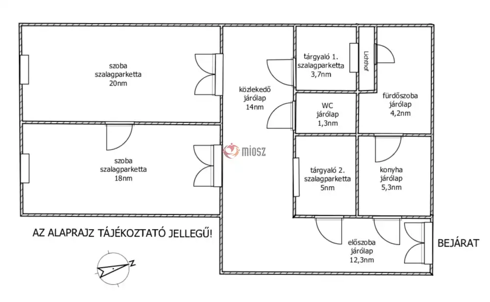 Budapest, VI. kerület - Terézváros (Nagykörúton belül)